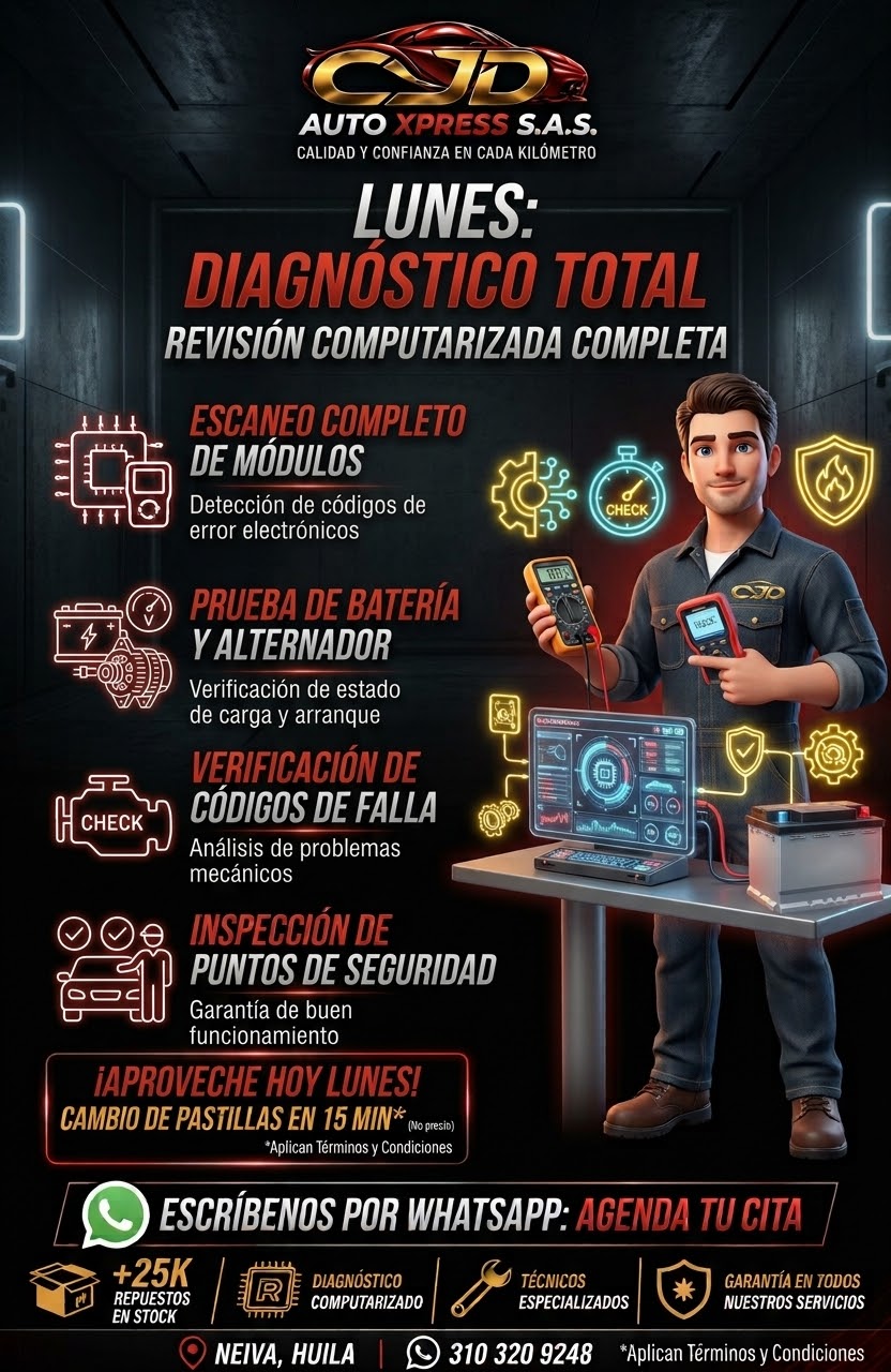 Diagnóstico total · Lunes